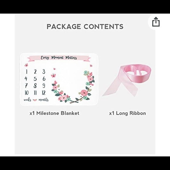 BN Urban Kiddie Milestone Blanket - Picture 3 of 5